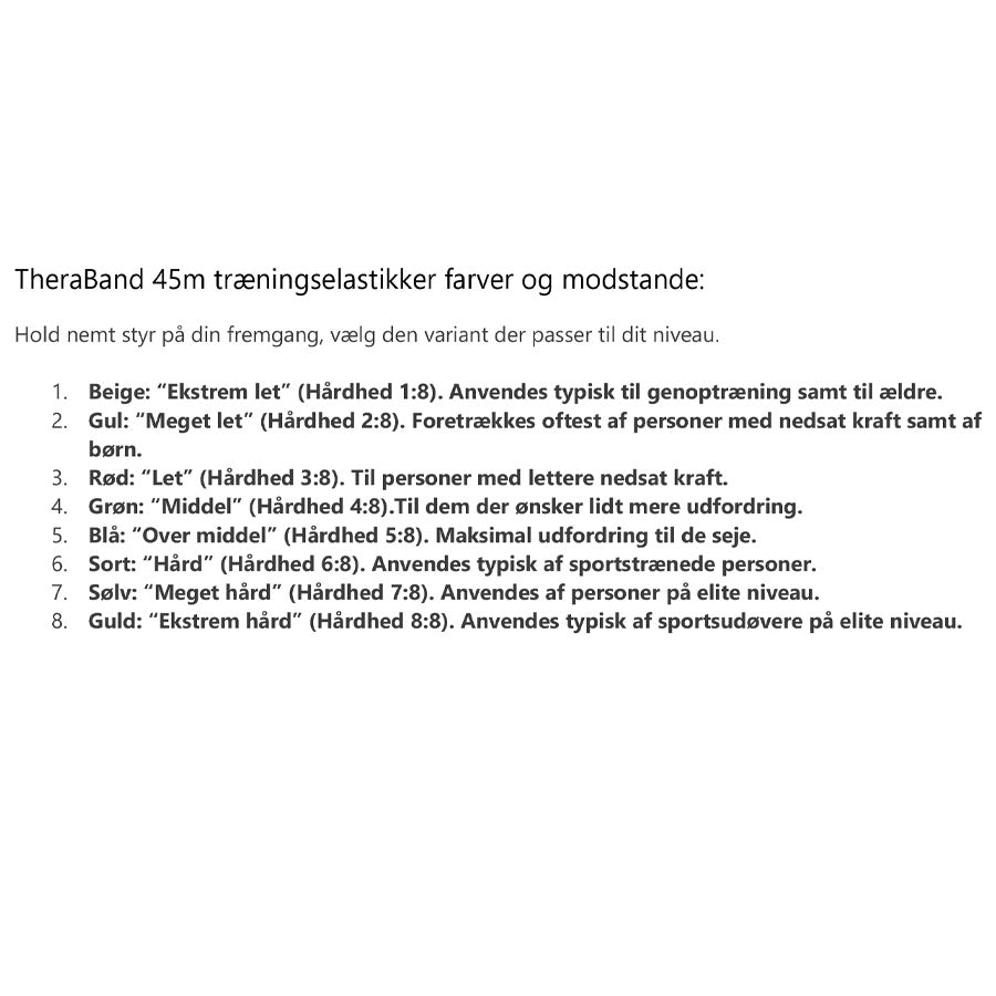 Theraband | Grøn træningstube | 30.5 meter | Middel