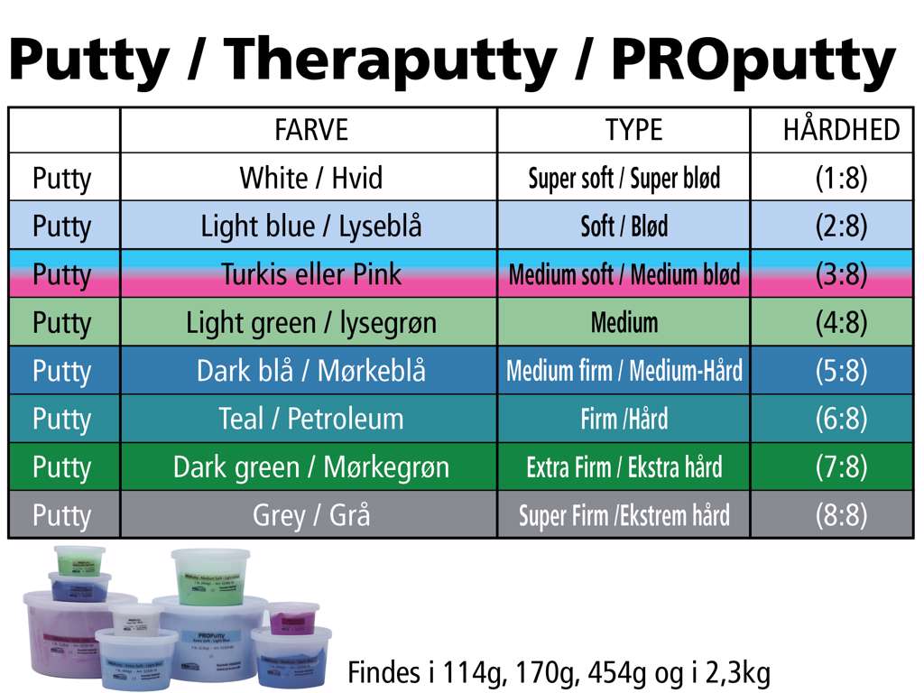 Putty Terapi ler | Grøn | Medium | 2,3 kg