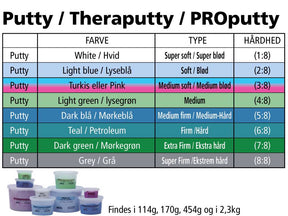Putty Terapi ler | Lyseblå |  Ekstra blød | 170 gram